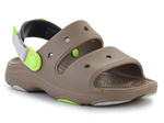KIDS sandály Crocs All-Terrain 207707-2F9